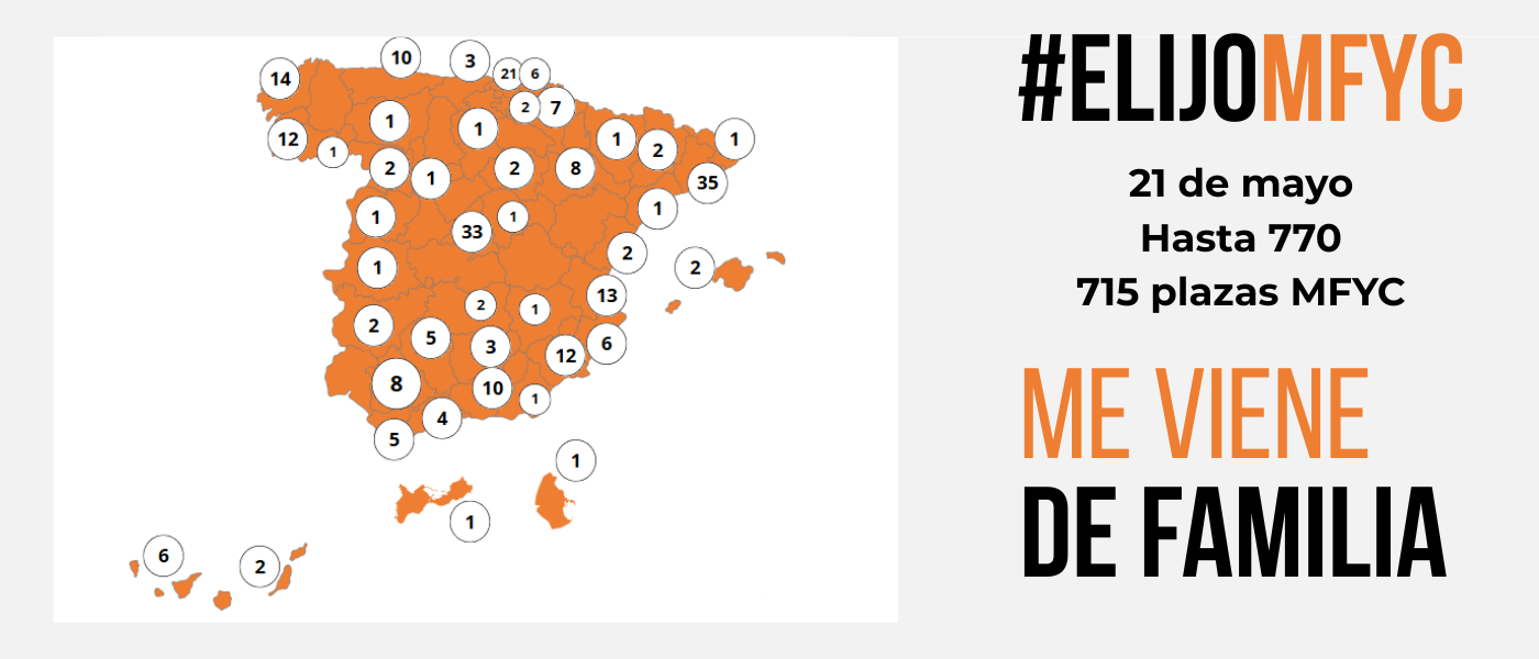 OBSERVATORIO ELIJOMFYC: nuevas 191 de Medicina Familiar y Comunitaria adjudicadas